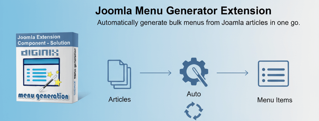 Joomla Extension for Menu Generation